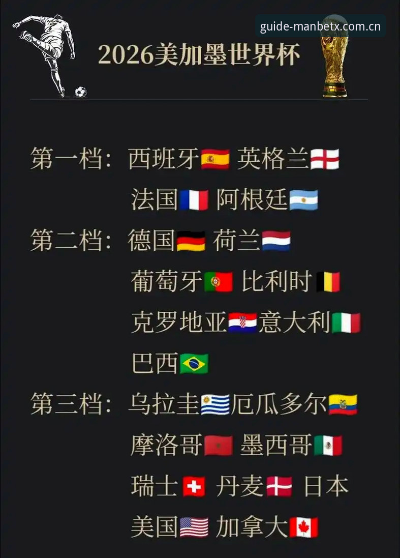 美加墨世界杯亚洲区战绩解读：从六连不败到六连败，看数据背后的实力真相